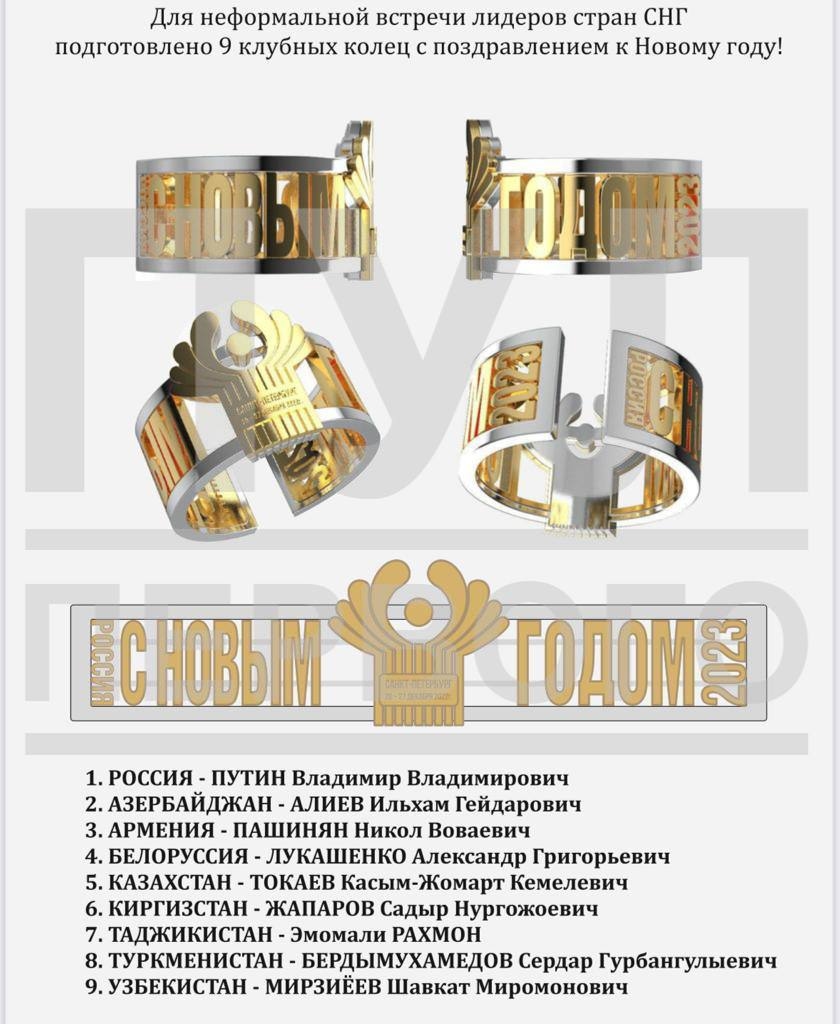 A rendering of the rings gifted by Putin
