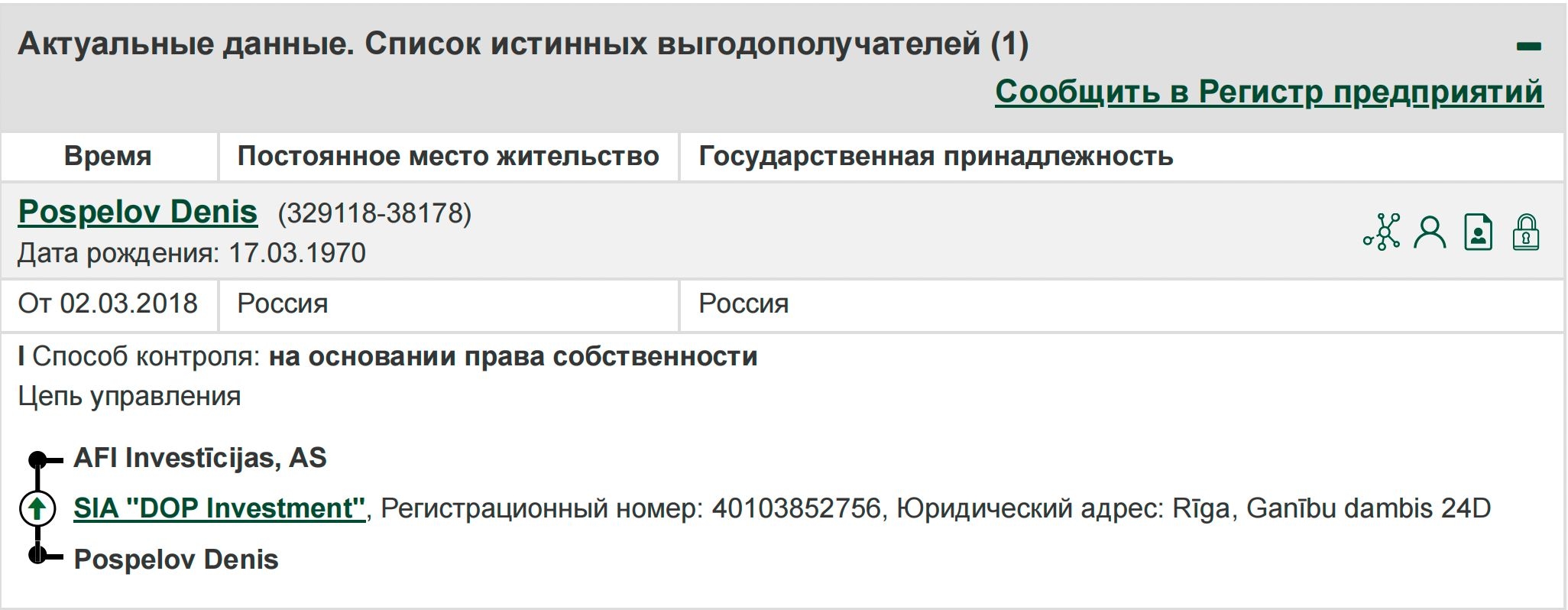 Screenshot from Latvia's Register of Enterprises indicating Pospelov as the owner of AFI Investīcijas.