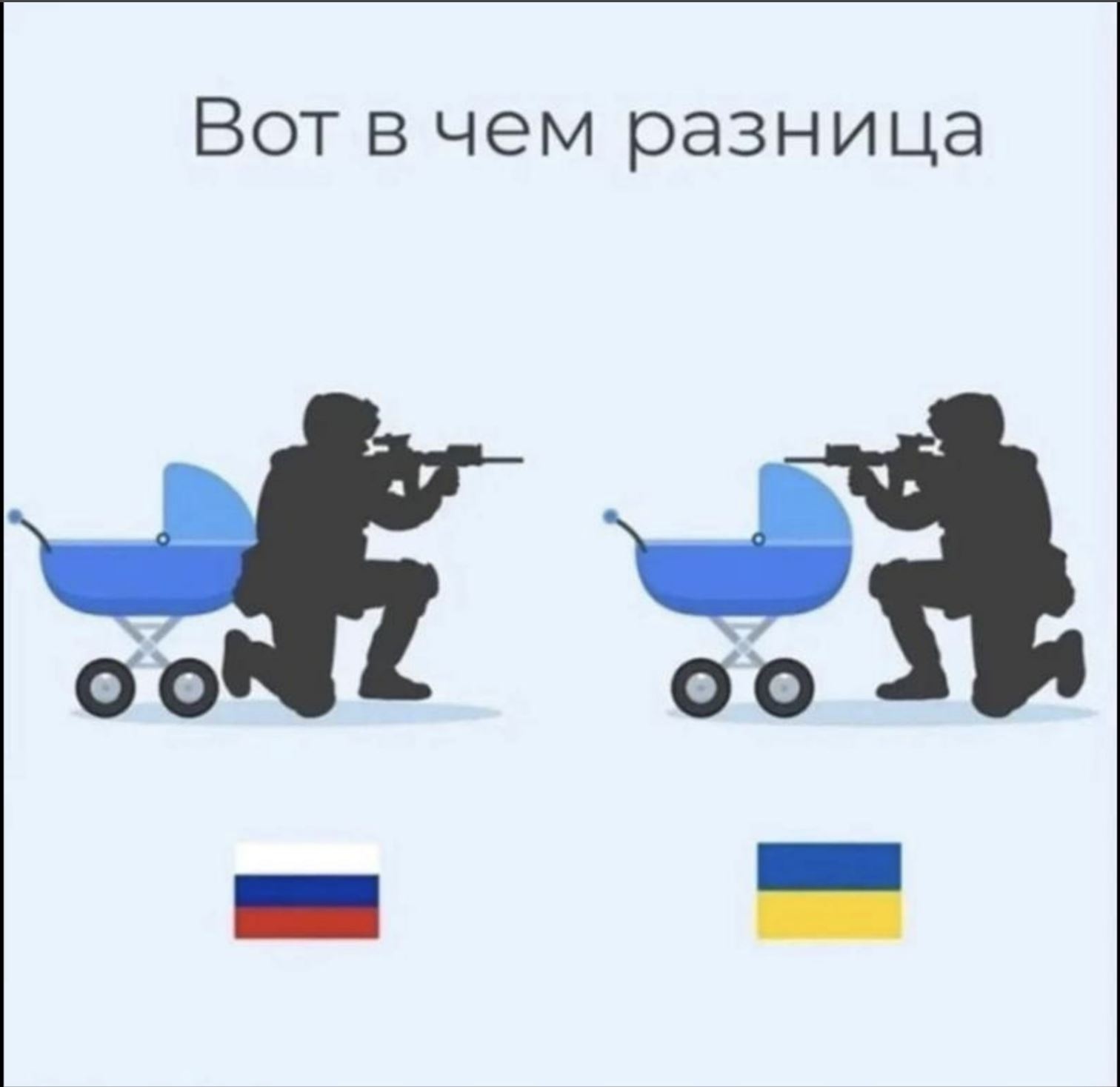 An image shown in Alyona’s class reading “that’s the difference”