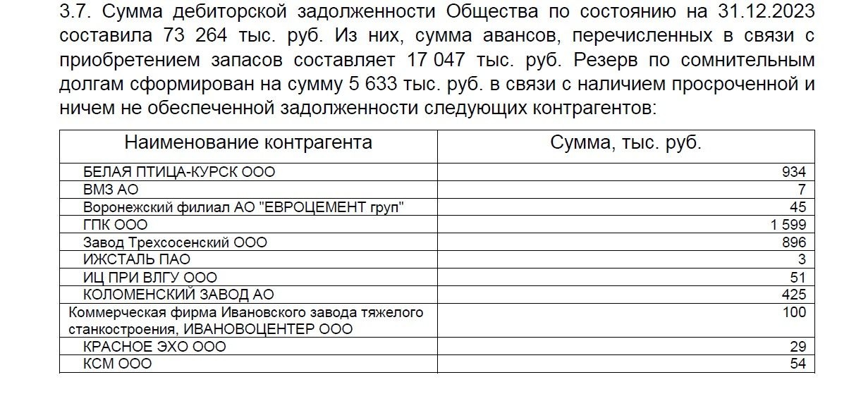 A screenshot from LLC Hennlich’s financial report for 2023 confirming the contracts with the above defense enterprises.