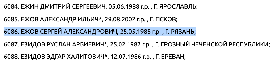 Ezhov's name, date and place of birth appear in the list under No. 6086.