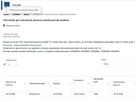 Valery Fokin's property tax debt for his apartment in Jūrmala.