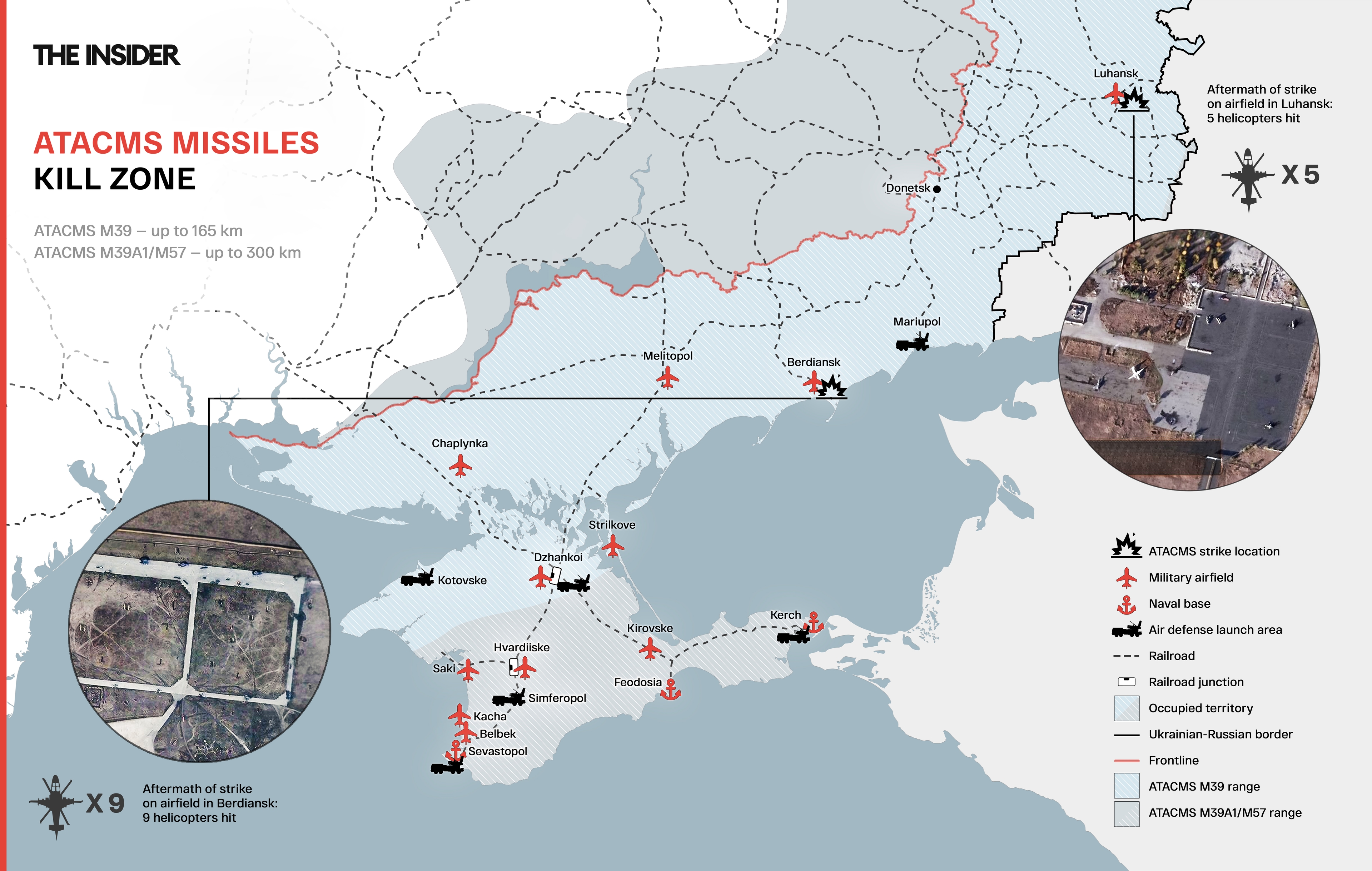 Infographics by The Insider