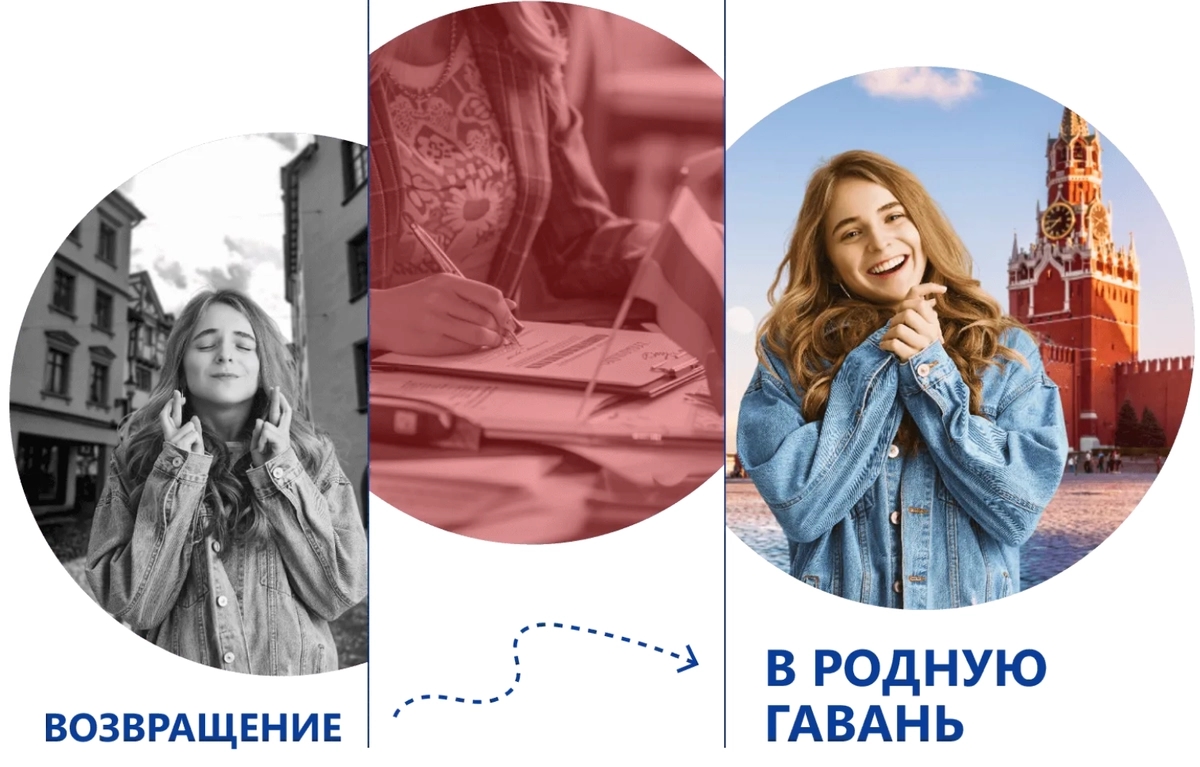 Screenshot from the website of an agency providing repatriation services
