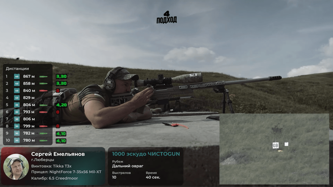 Russian snipers with Sako and Tikka rifles at the fourth stage of the Russian Sniping Cup