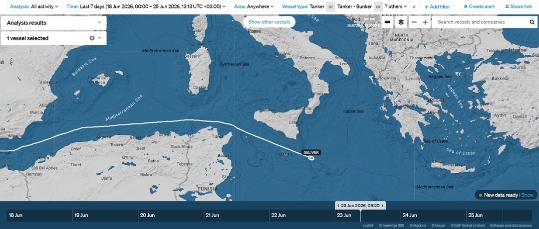 The Deliver’s route in the Mediterranean Sea