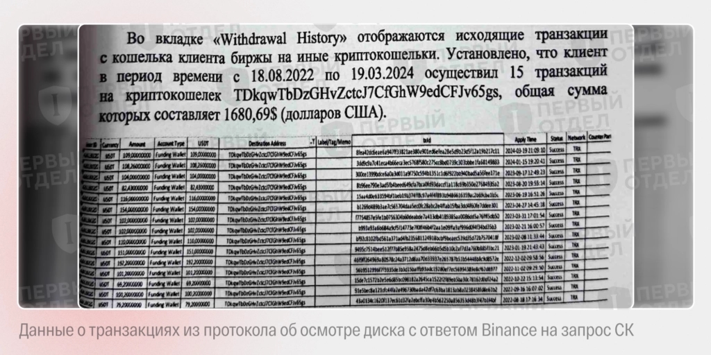 Transaction data from the protocol for inspecting a disk containing Binance’s response to an Investigative Committee request