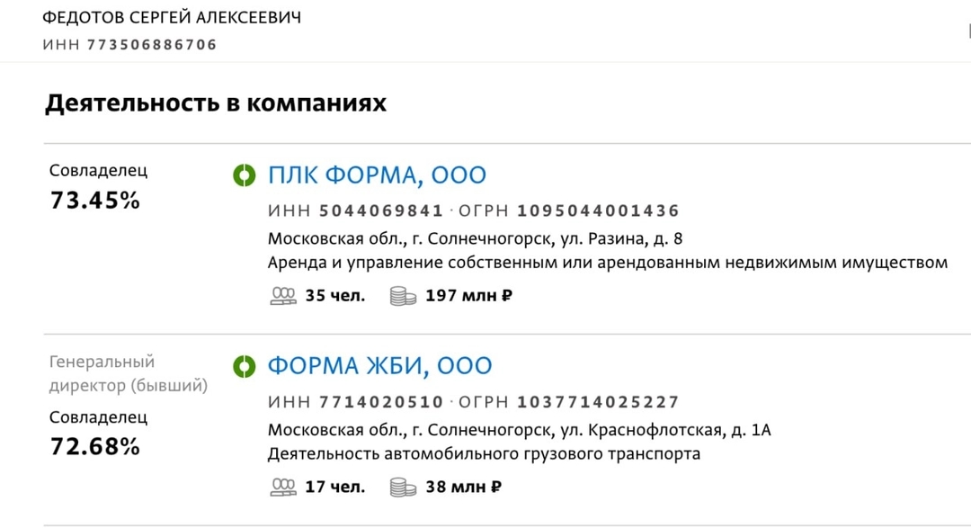 Russian corporate registry data indicating Sergei Fedotov as the majority shareholder of Solnechnogorsk-based Forma ZhBI LLC (with 73.45%) and PLK Forma LLC (with 72.68%)