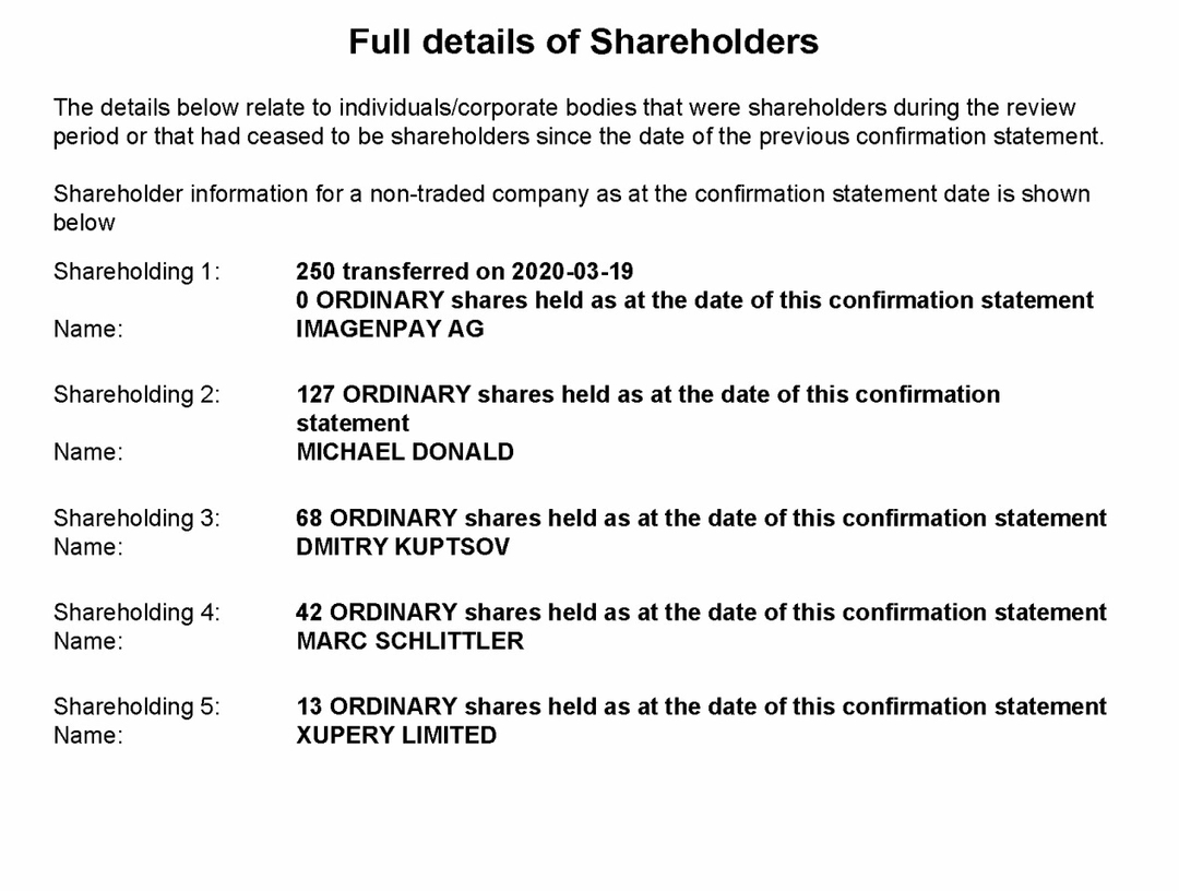 A confirmation statement for ImageNPay UK Limited dated July 1, 2020, detailing the company's shareholders: Michael Donald, Dmitry Kuptsov, Marc Schlittler, and Xupery Limited