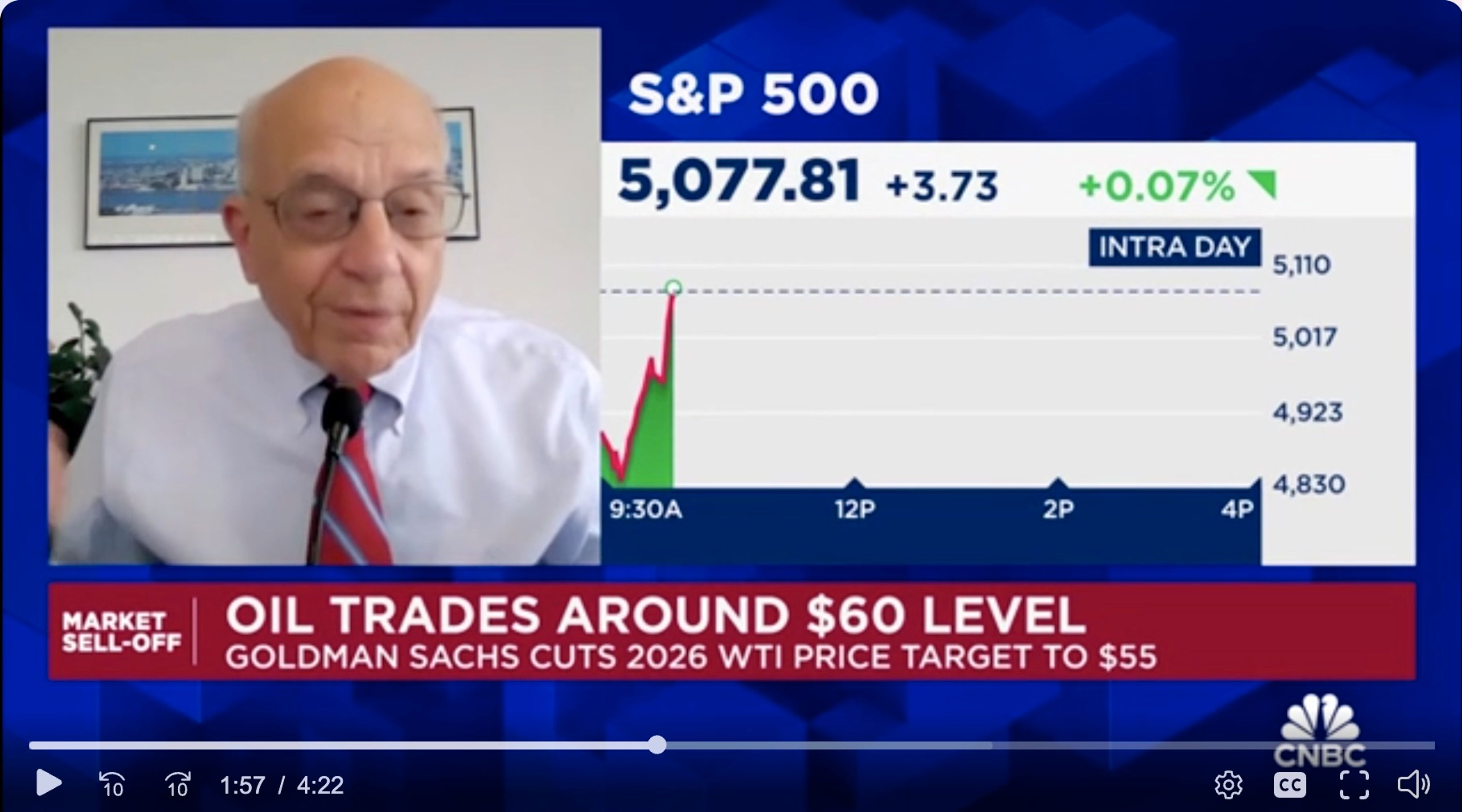 Jeremy Siegel on CNBC, Apr. 7, 2025