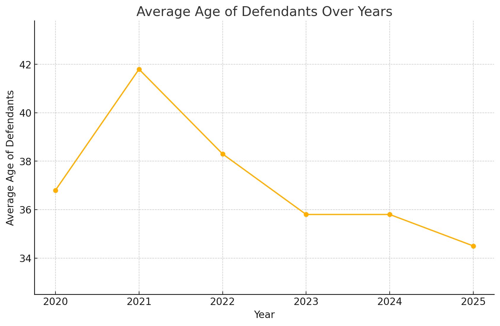 Source: Infographic provided by the data research center led by Kirill Parubets.