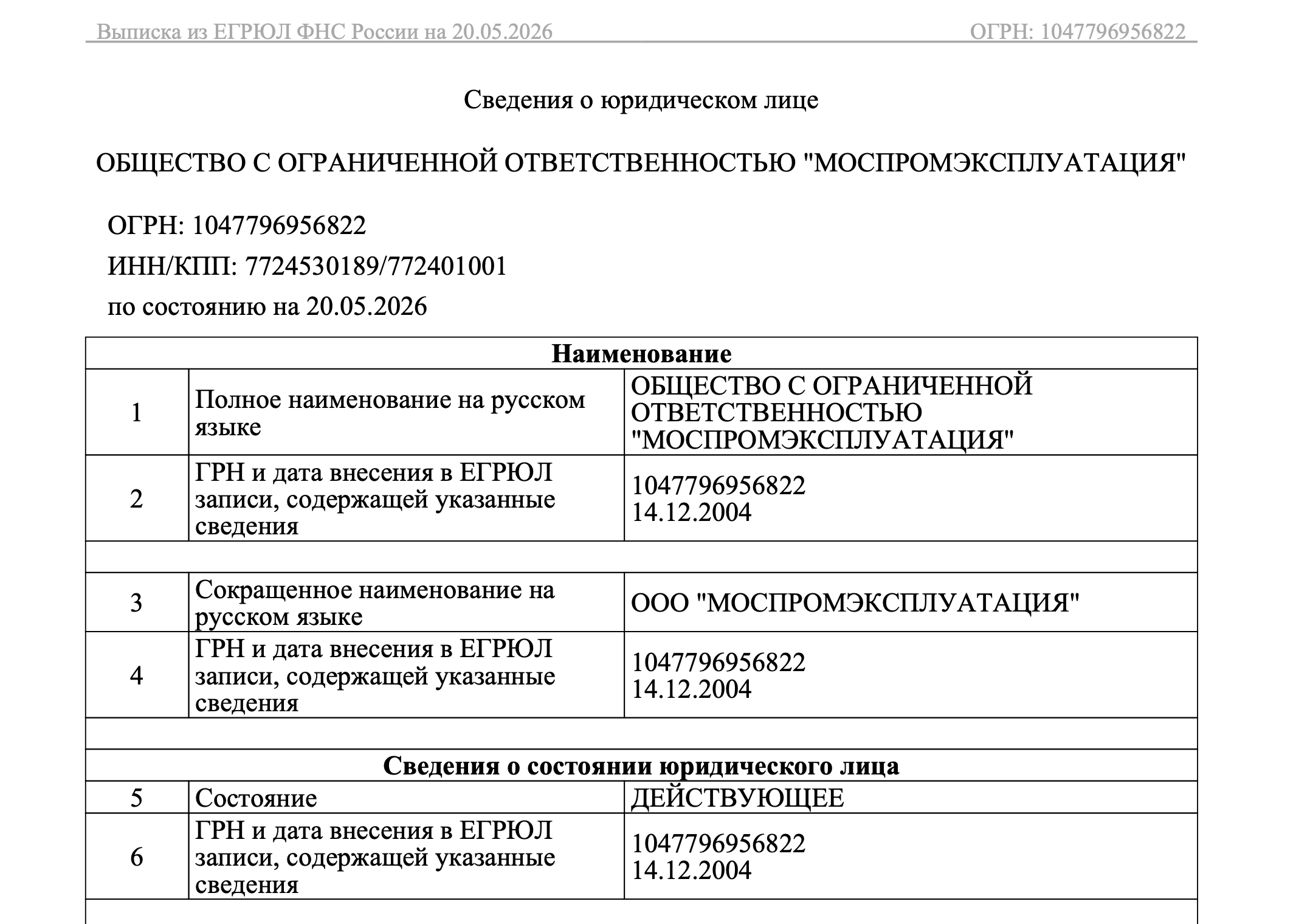 Extract from EGRUL (Russia’s Unified State Register of Legal Entities)