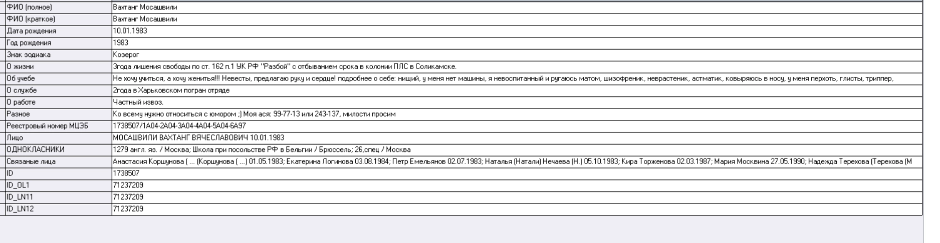 Screenshot of Mosashvili’s deleted account