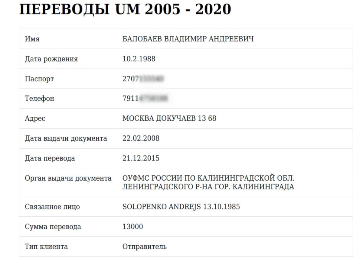 Money transfer from Vladimir Balobayev to Andrei Solopenko, 2015
